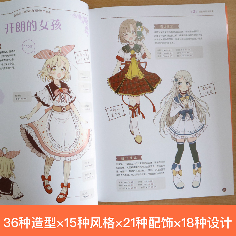 Cute Girls Candy Fairy Style B - Japanese Lifestyle Books 리뷰 및 가격