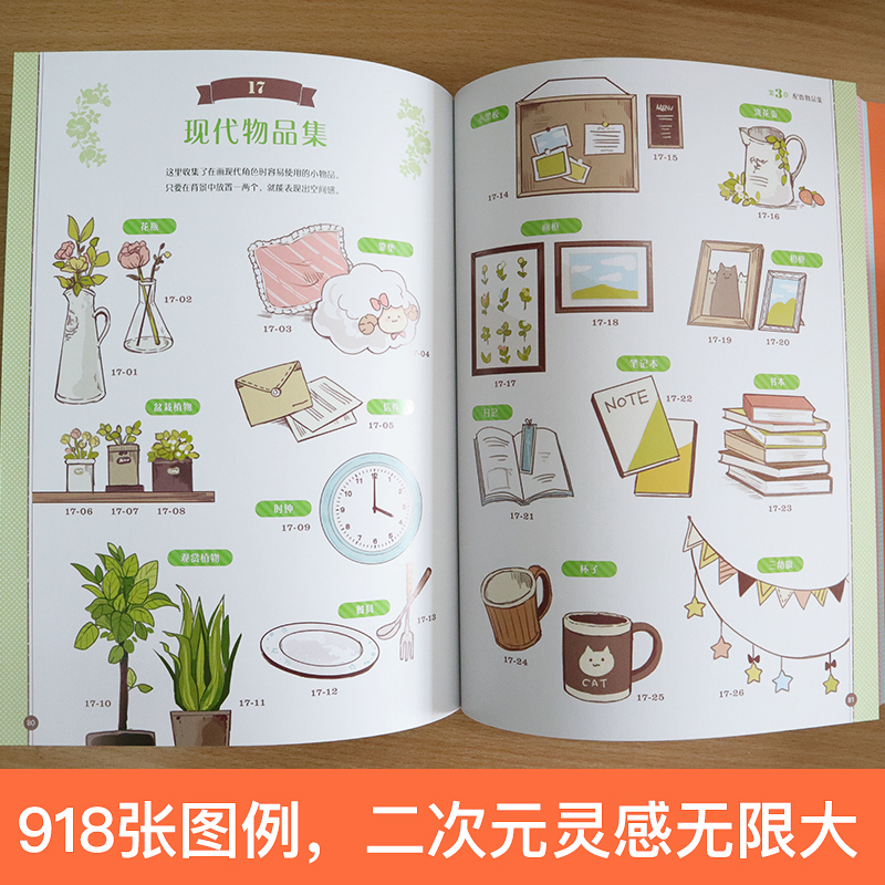 Cute Girls Candy Fairy Style B - Japanese Lifestyle Books 리뷰 및 가격